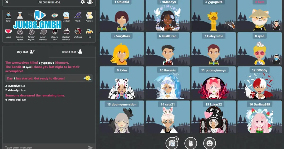 Vai Trò Các Nhân Vật Trong Game