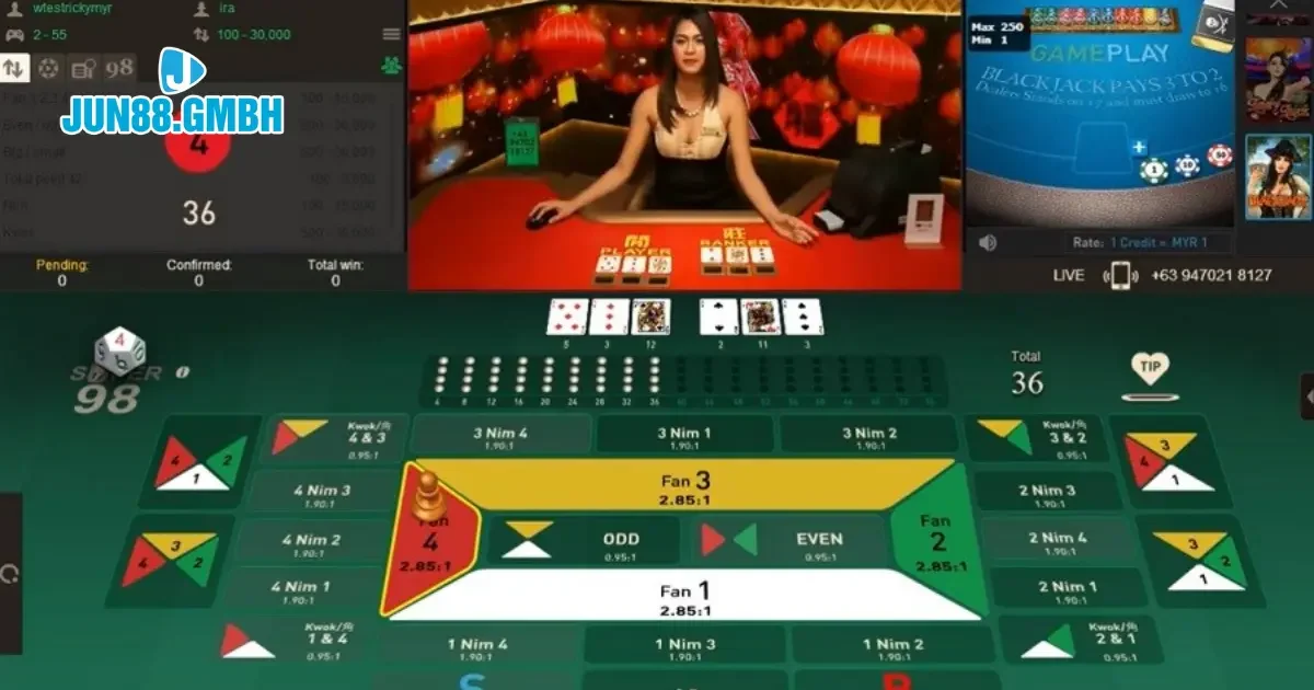 Các Biểu Tượng và Ý Nghĩa