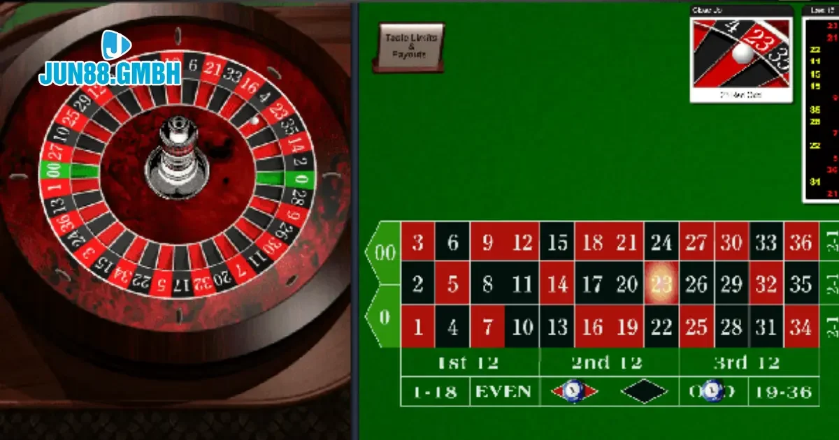 Roulette Jun88 – Vòng Quay May Mắn Đầy Kịch Tính 3 Các Loại Cược Trong Roulette