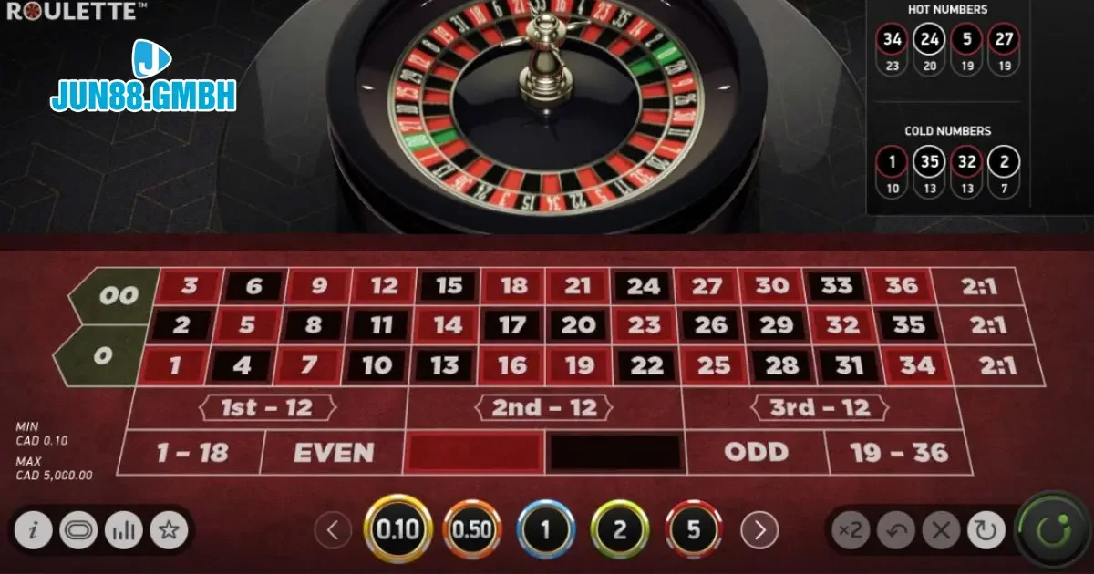 Roulette Jun88 – Vòng Quay May Mắn Đầy Kịch Tính 4 Bí Quyết Đặt Cược Roulette Để Tăng Tỷ Lệ Thắng