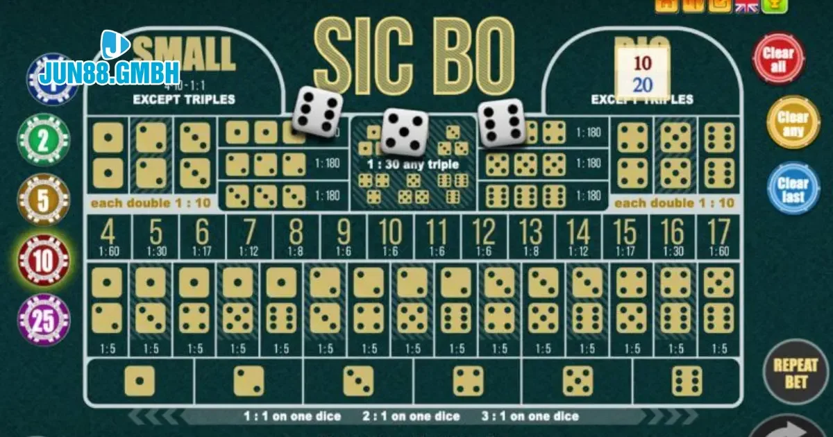 Cách Chơi Sicbo Jun88 Trên Nền Tảng Online